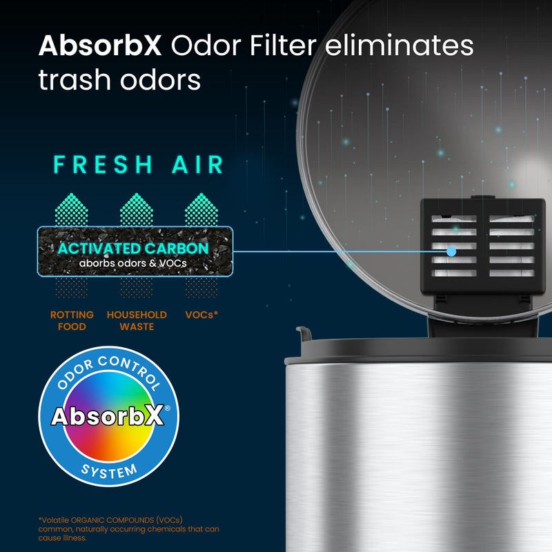 iTouchless SoftStep 3.2 Gallon Small Bathroom Step Trash Can with Odor Filter & Removable Inner Bucket, Stainless Steel, 12 Liter Round Pedal Garbage Bin for Bedroom, Home, Office Cubicle, Business - Image 3